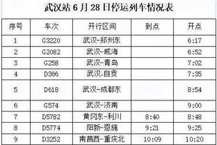 八村塁本赛季共首发出战6场 场均得到13.3分&真实命中率64.9%